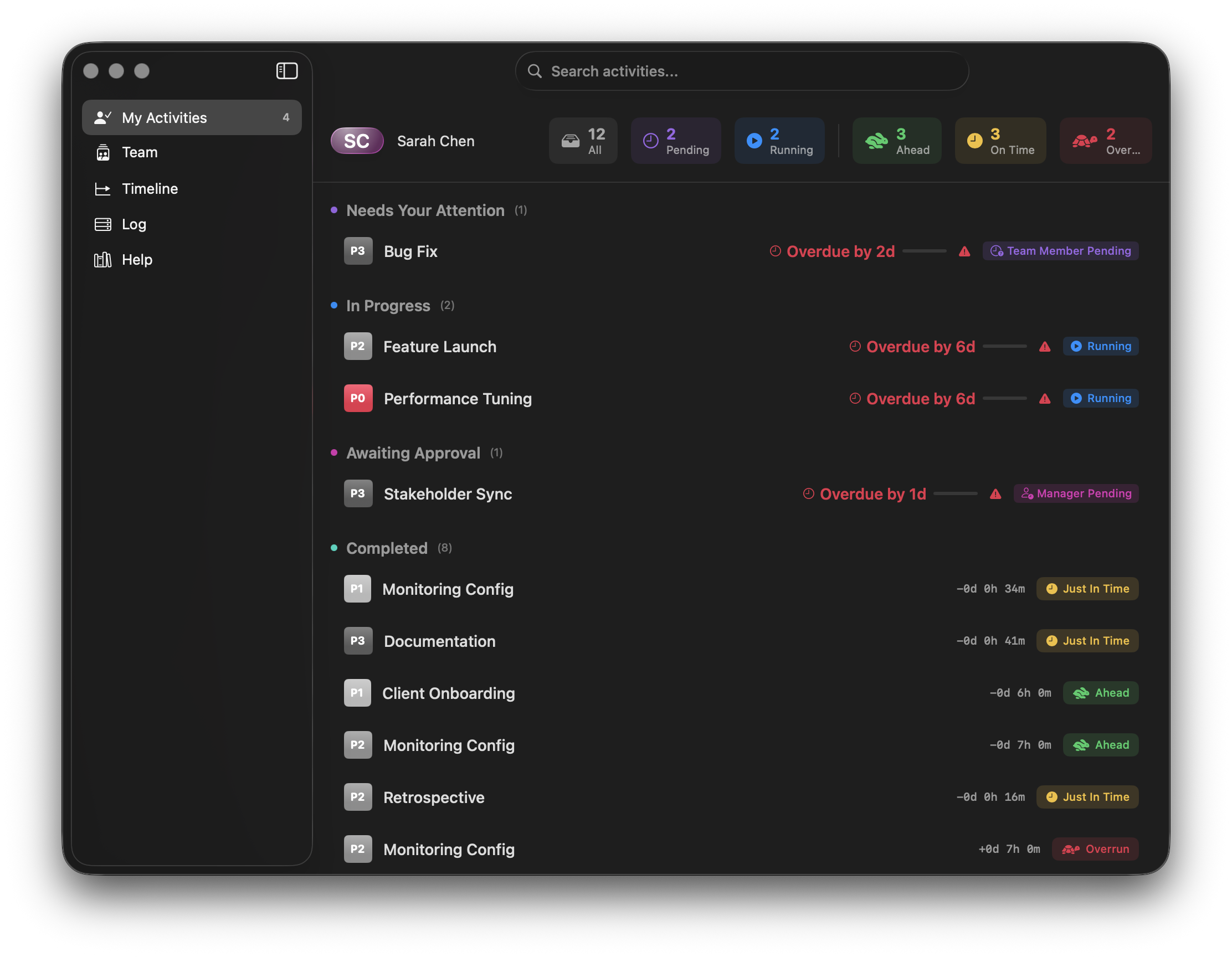Valta Team Member App - My Activities